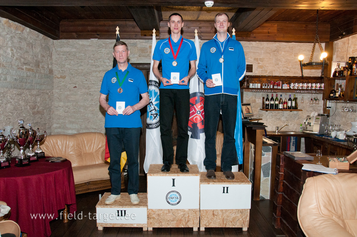 0277   Kategooria PCP parimad Eesti laskurid 2012